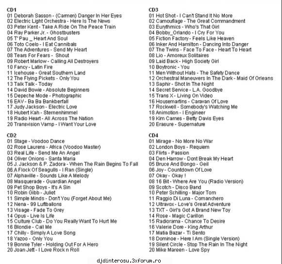various 80s - selfmade compilations - pass: hallyna pass: pimpo pass: selepka - (>Discografi, Albume, OST<)